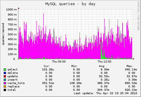 mnt-munin.png